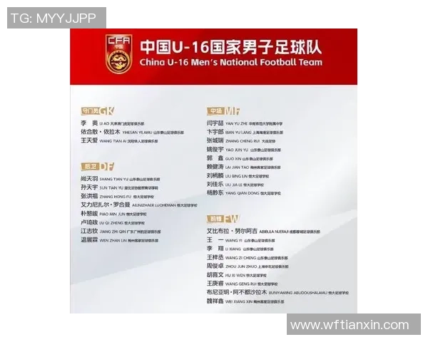 中国足球青训队中最具潜力的球星是谁及其成长轨迹分析 中国足球青训队中最具潜力的球星是谁及其成长轨迹分析