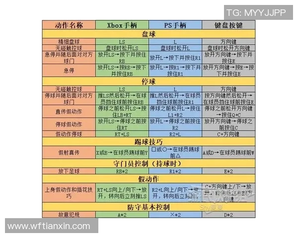 实况足球星级对比图怎么看全面解析新手快速理解与进阶指南 实况足球星级对比图怎么看全面解析新手快速理解与进阶指南
