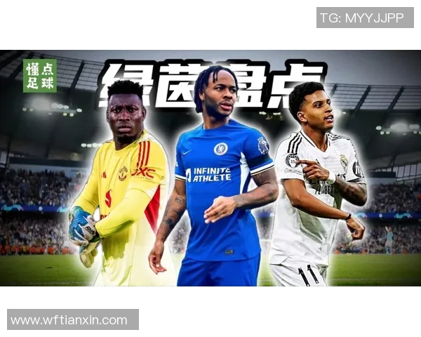 足球巨星合影揭幕全新合作计划 展现运动精神与团队魅力