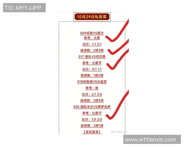 最新足球星期三比赛预测分析 热门赛事前瞻与战术解读