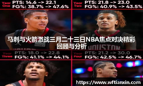 马刺与火箭激战三月二十三日NBA焦点对决精彩回顾与分析